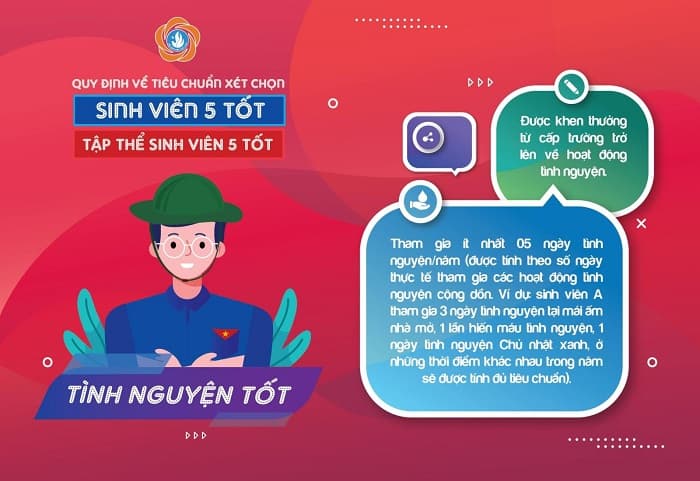 tieu_chi_sinh_vien_5_tot_5