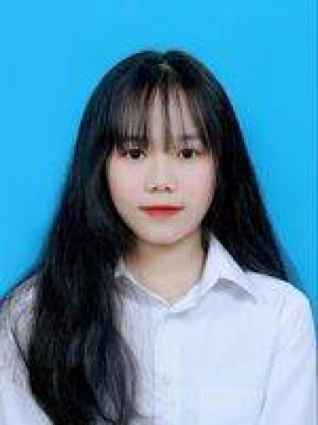 Chu Thị Huyền My