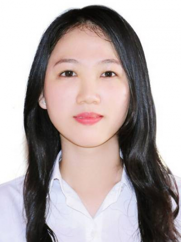 Lưu Thị Thuỳ Loan